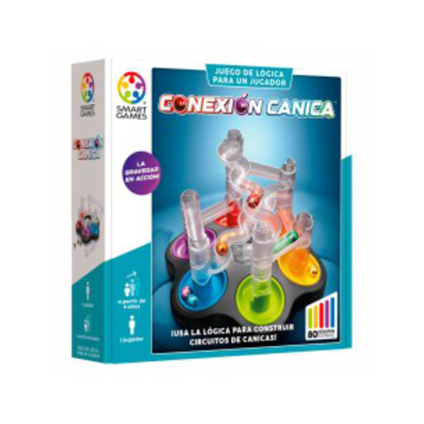CONEXION CANICA                                   
