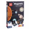 MAGNETICO SISTEMA SOLAR                           